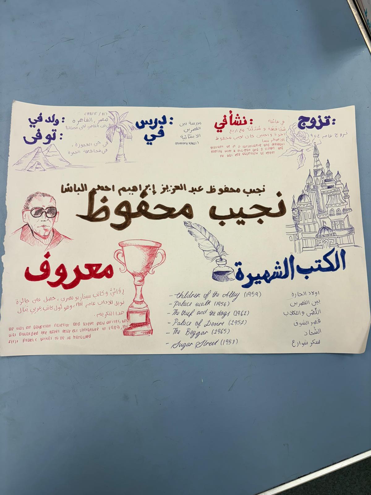 Arabic Writing Practice